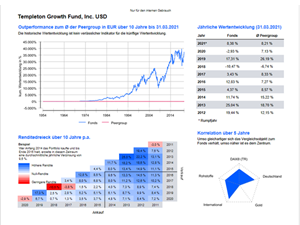 Advice-Factsheets