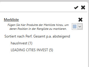 Ranglisten-Merkfunktion