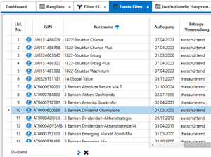 Ranglisten-Suchfunktion